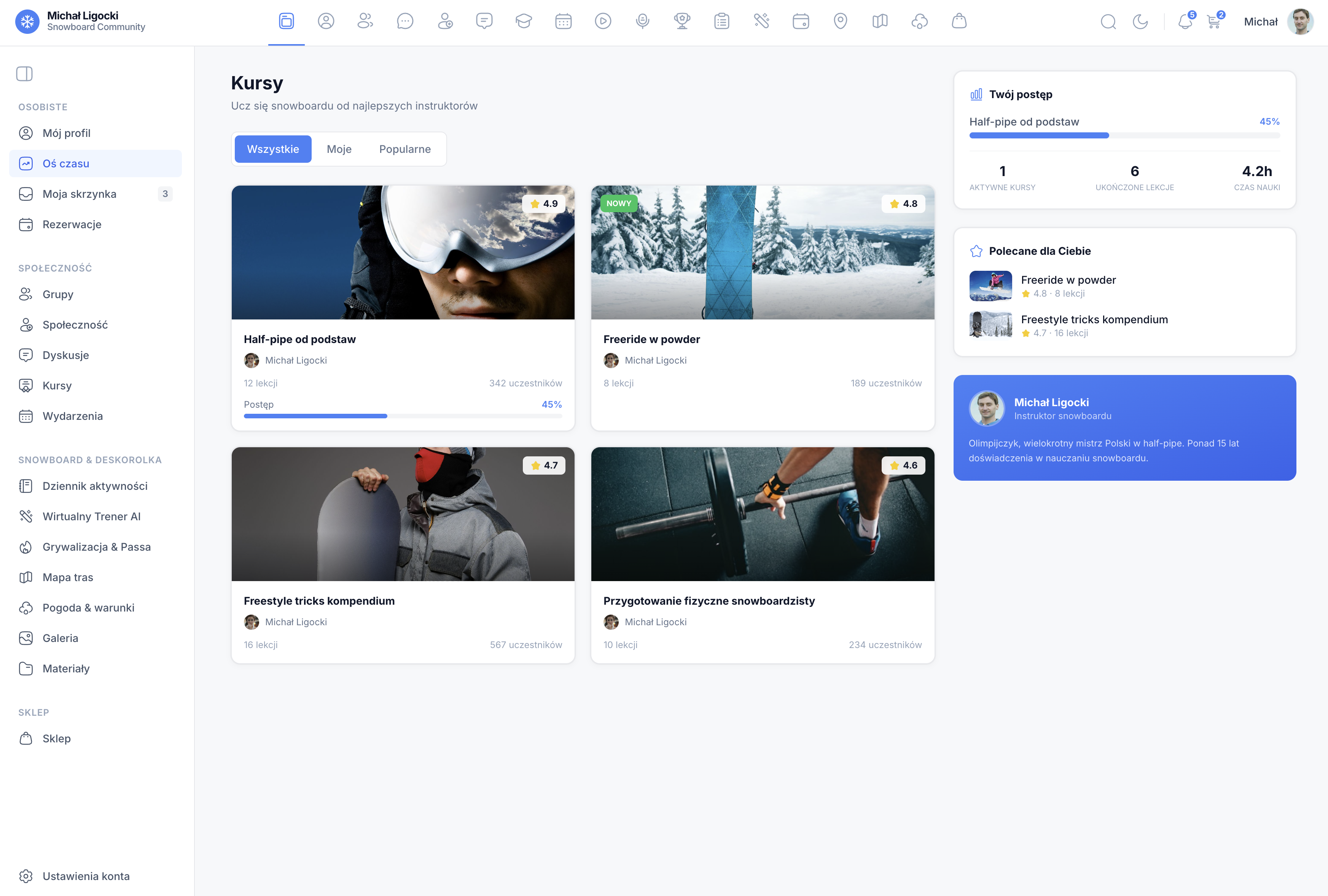 Platforma społecznościowa — kursy